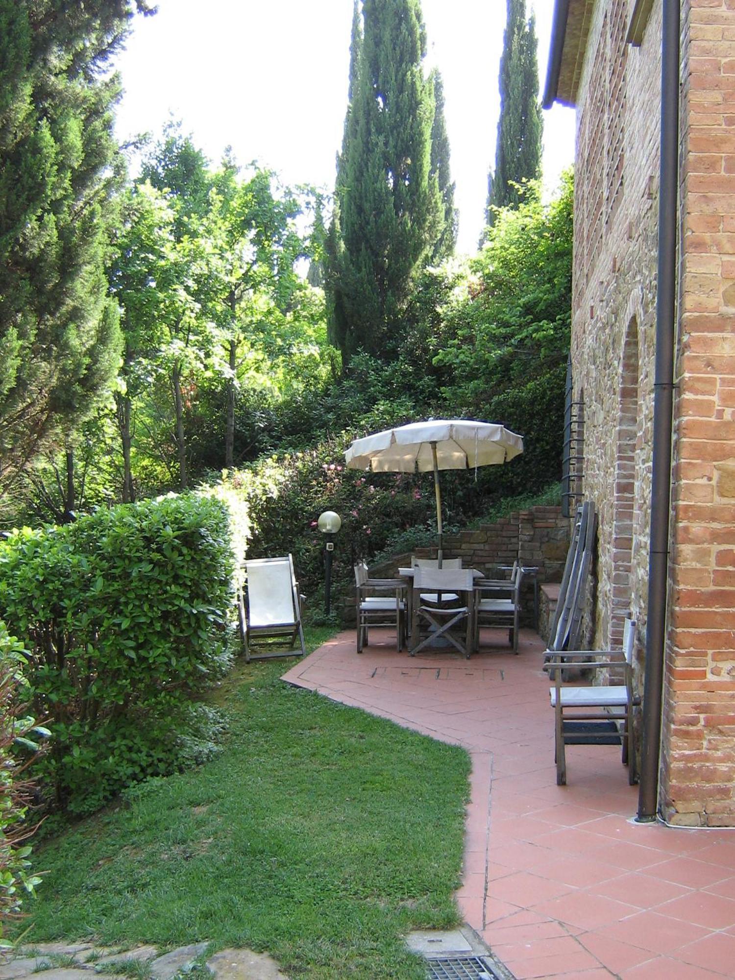 La Valle Per Vacanze