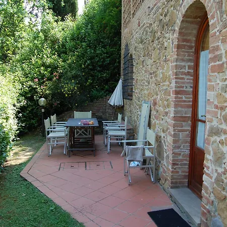 La Valle Appartamenti Per Vacanze Montaione Exterior photo